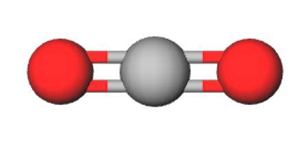 co2 vsepr shape|co2 vsepr model.
